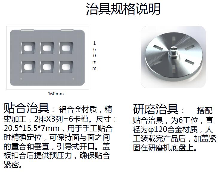 全自動(dòng)研磨拋光機AMP230