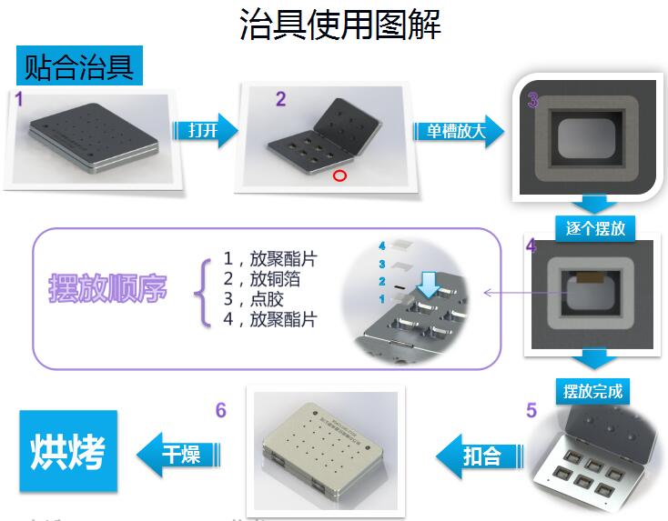 全自動(dòng)研磨拋光機AMP230