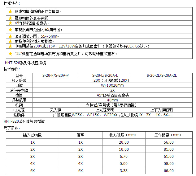 HNT-S20系列體視顯微鏡