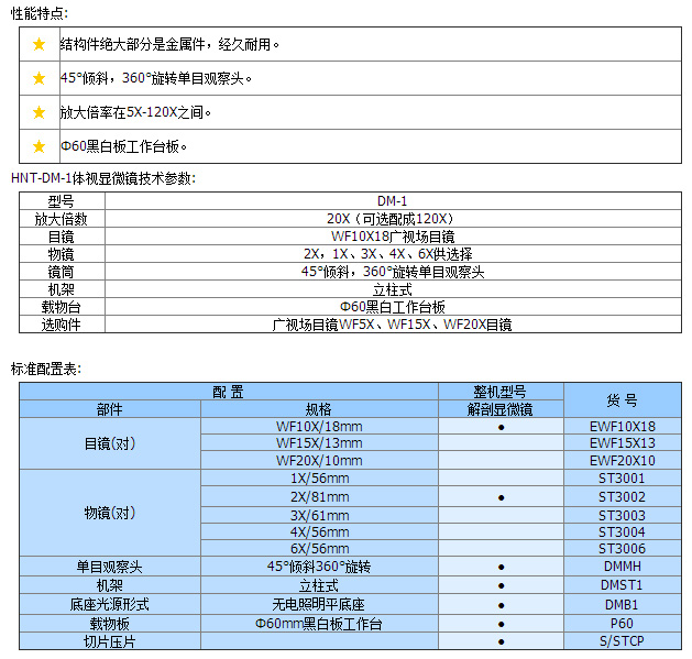 HNT-DM-1體視顯微鏡