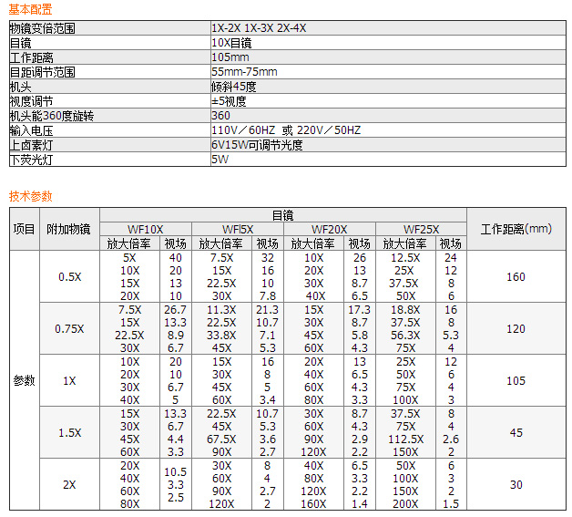 ST換檔變倍體視顯微鏡ST-200BI