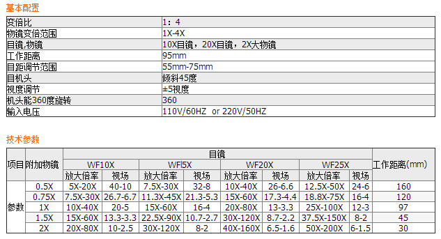 XTB連續變倍體視顯微鏡XTB-A1