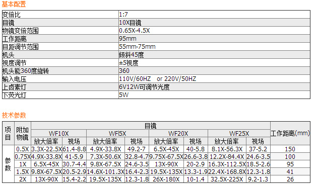 XTL系列連續變倍體視顯微鏡XTL-200