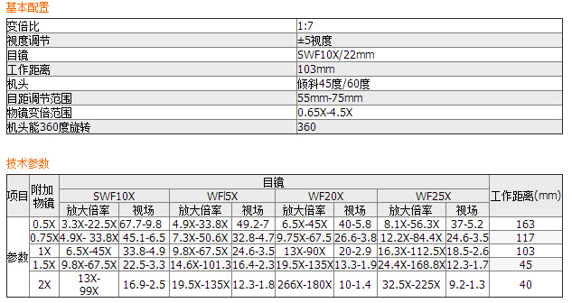 GL99系列連續變倍體視顯微鏡GL雙目頭+V7