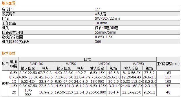 GL99系列連續變倍體視顯微鏡GL雙目頭+V10