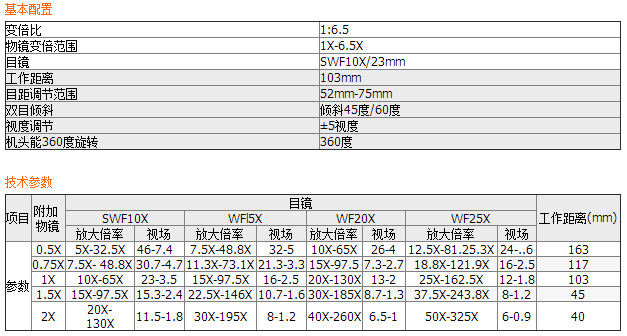 連續變倍體視顯微鏡GL6345B