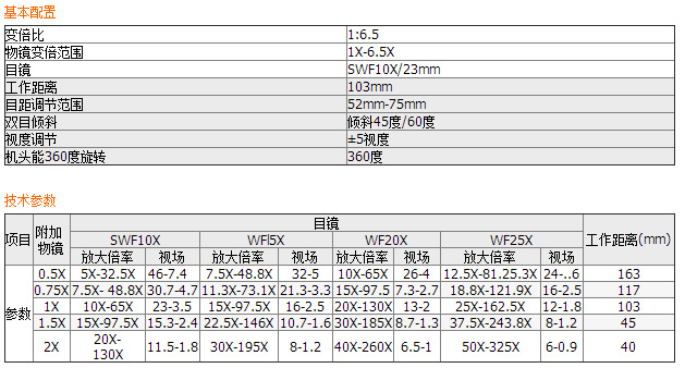 GL6000系列連續變倍體視顯微鏡GL6345B