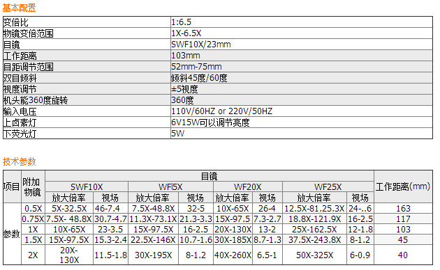 GL6000系列連續變倍體視顯微鏡GL6445B