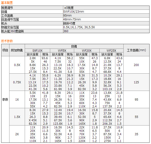 XPD系列換檔變倍體視顯微鏡XPD-510B