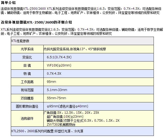 連續體視顯微鏡XTL-2500/2600