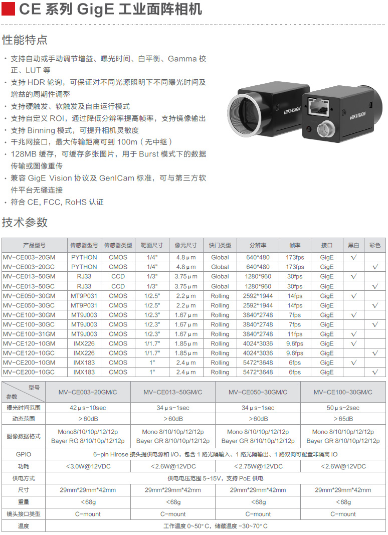 CE系列GigE工業(yè)面陣相機