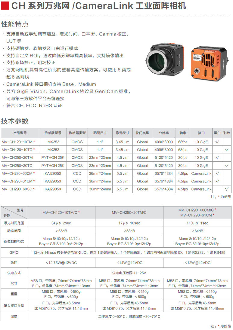 CH系列萬(wàn)兆網(wǎng)/CameraLink工業(yè)面陣相機