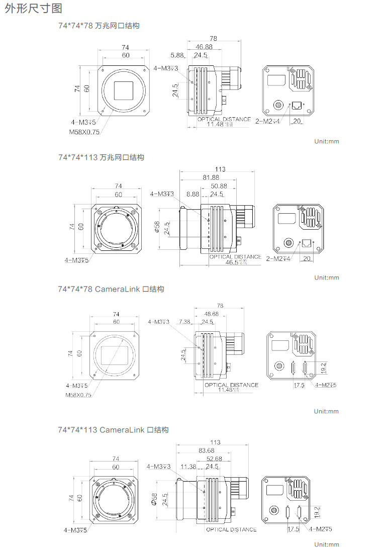 CH系列萬(wàn)兆網(wǎng)/CameraLink工業(yè)面陣相機