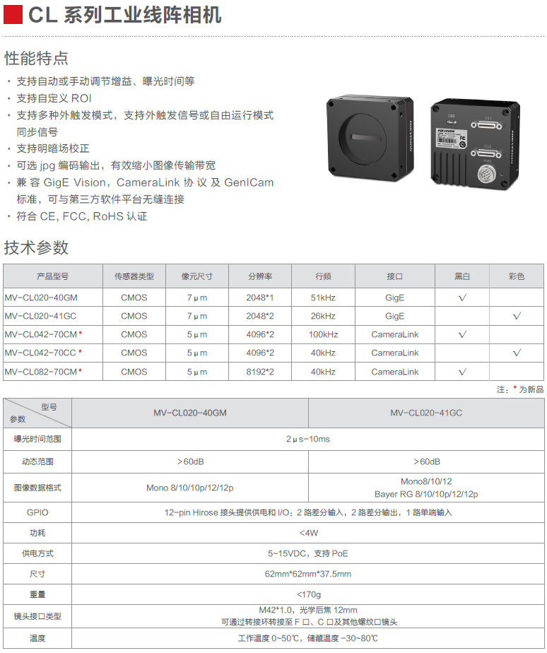 CL系列工業(yè)線(xiàn)陣相機