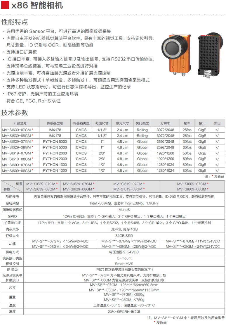 X86智能相機