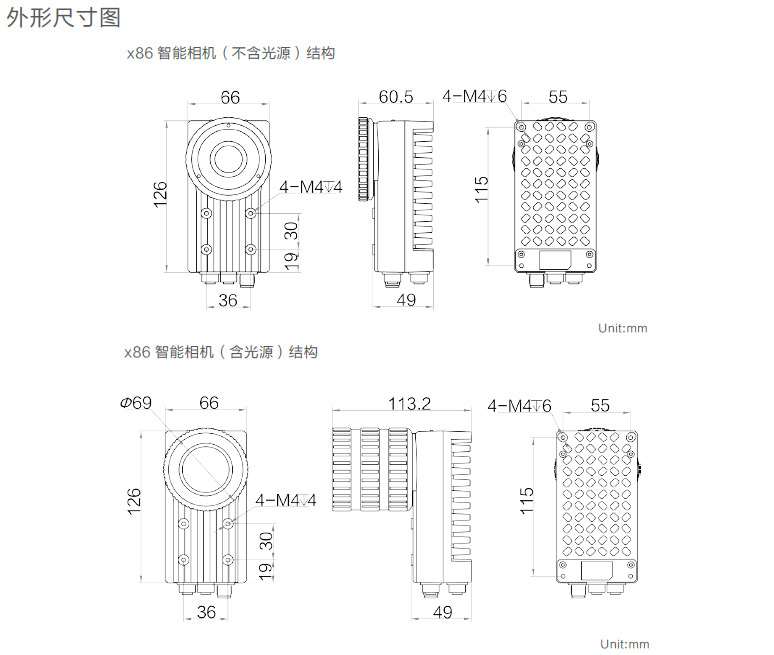 X86智能相機