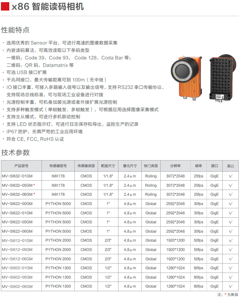 X86智能讀碼相機