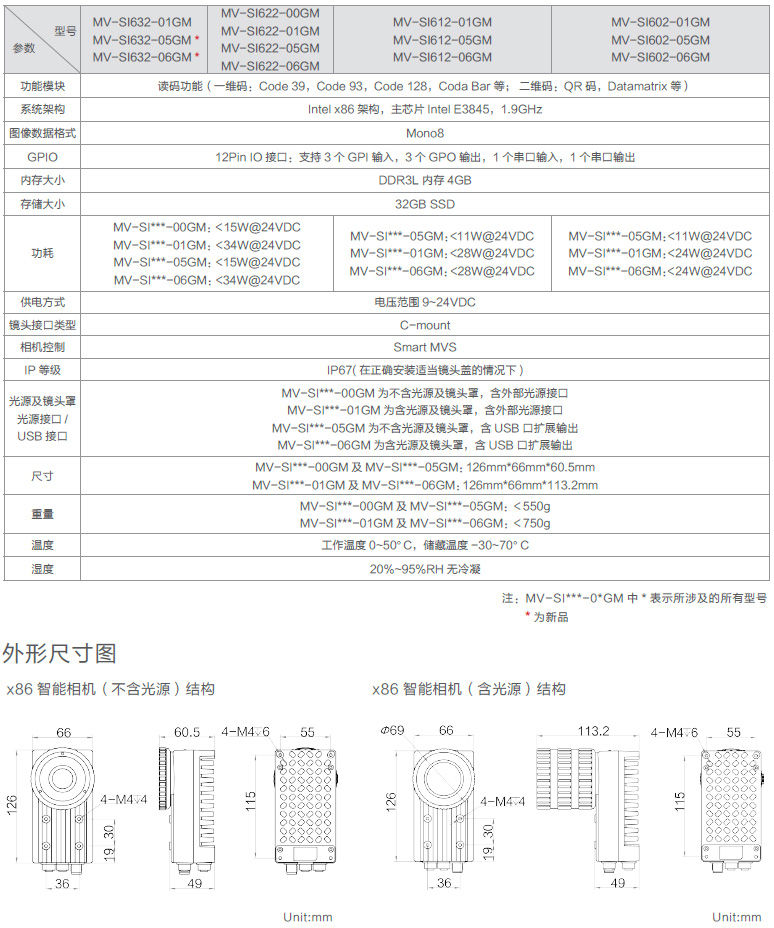 X86智能讀碼相機