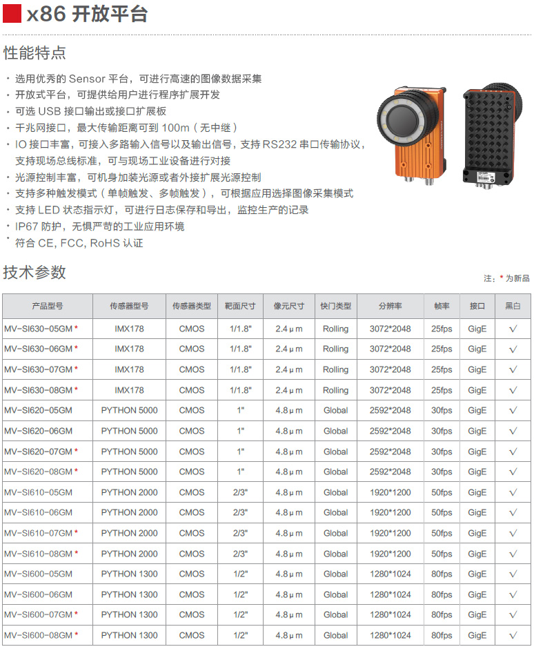 X86開(kāi)放平臺