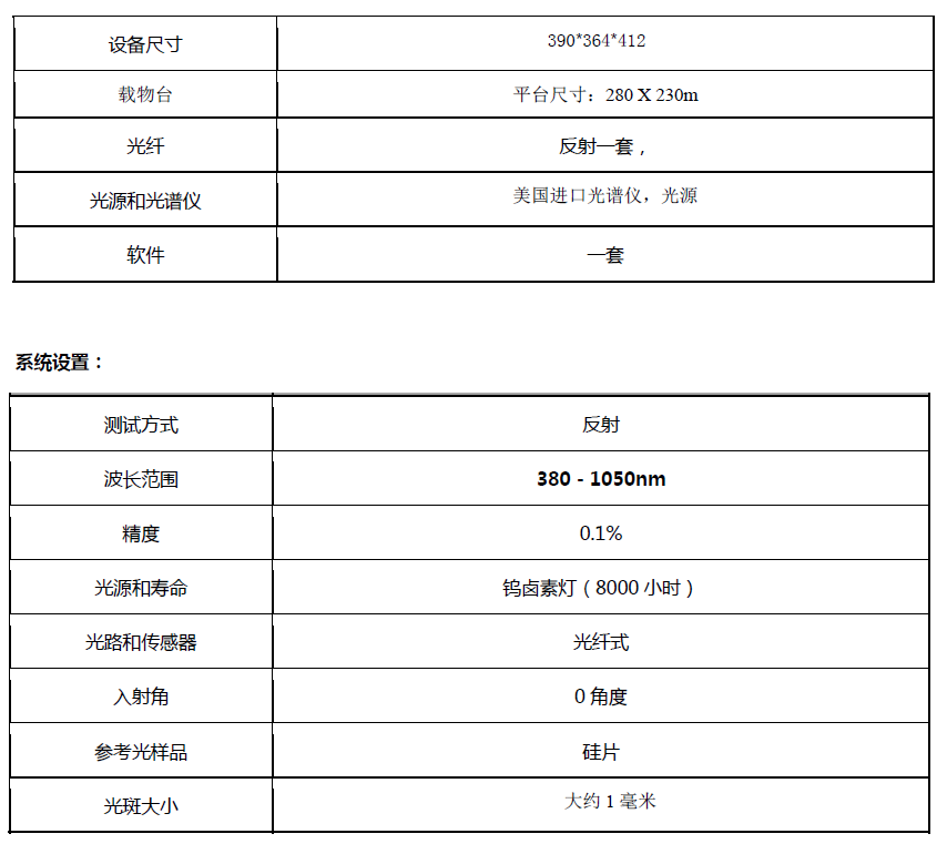 離線(xiàn)寬廣譜反射膜厚多功能測量?jì)x