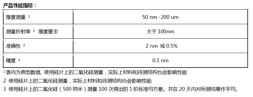 離線(xiàn)寬廣譜反射膜厚多功能測量?jì)x