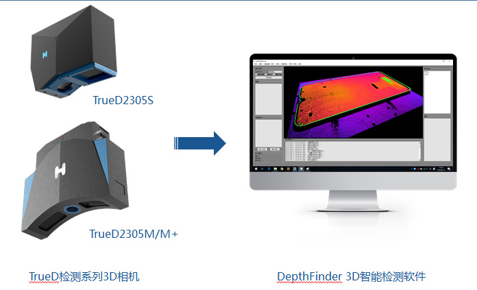 3D視覺(jué)精密檢測系統