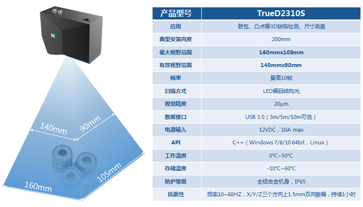 3D視覺(jué)精密檢測系統