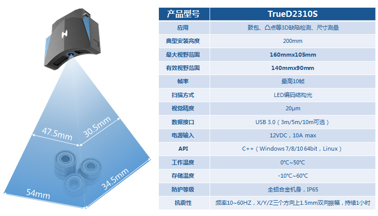 3D視覺(jué)精密檢測系統