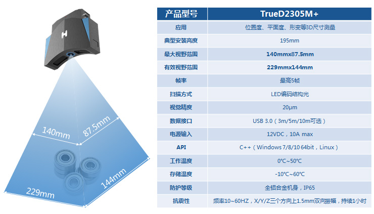 3D視覺(jué)精密檢測系統