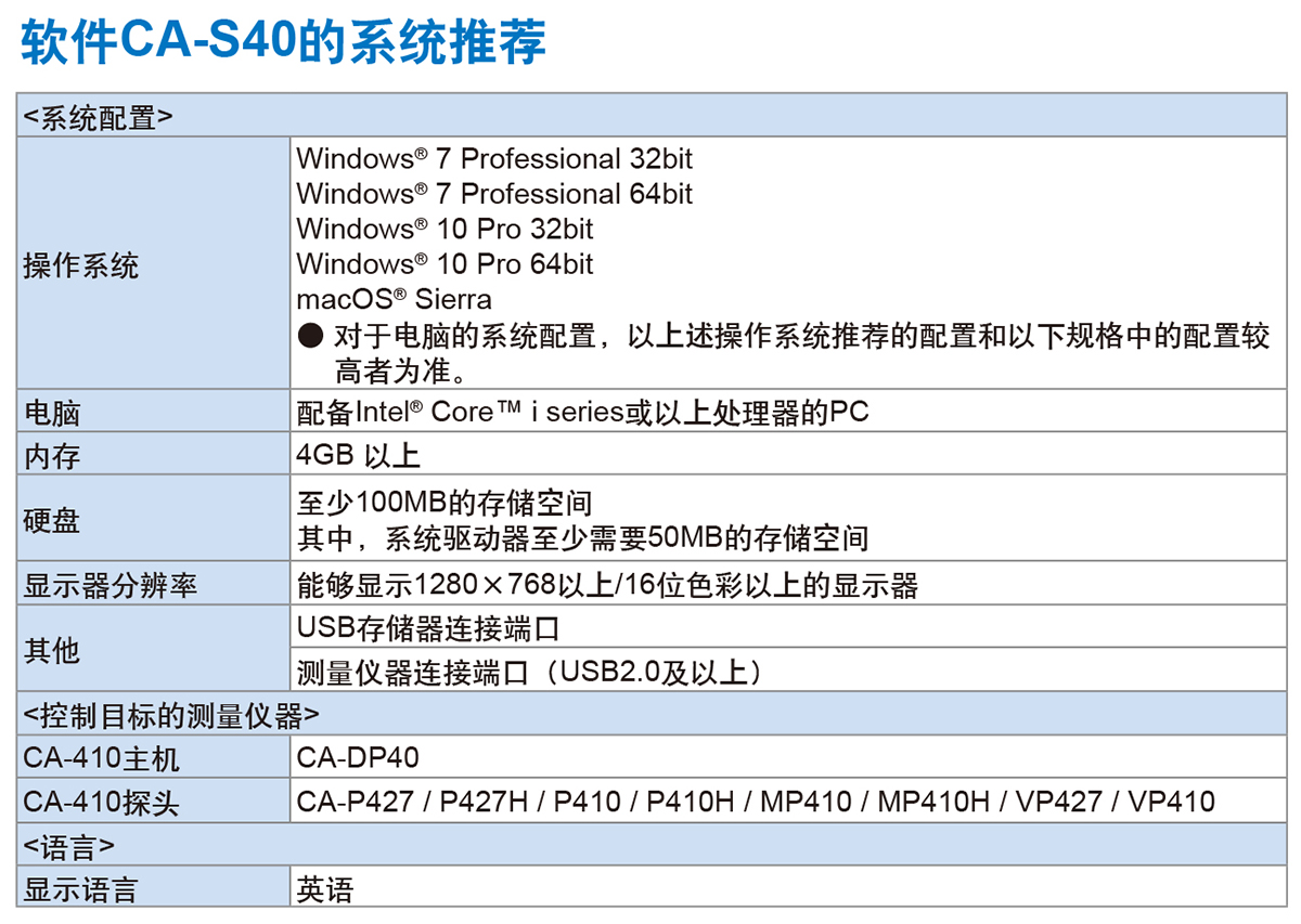 CA-410 色彩分析儀