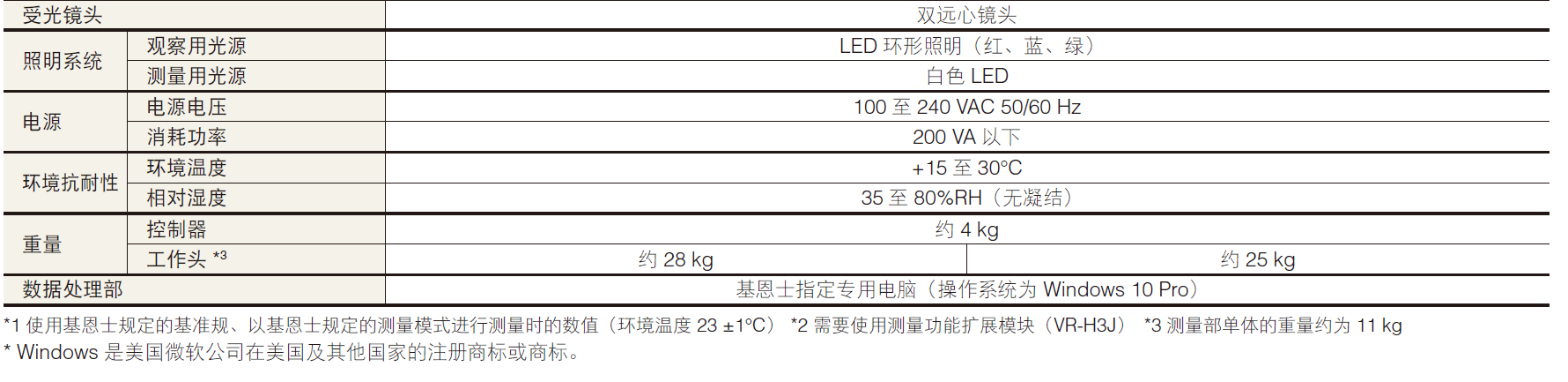 3D 輪廓測量?jì)x VR 系列