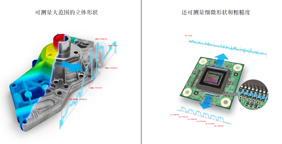 3D 輪廓測量?jì)x VR 系列