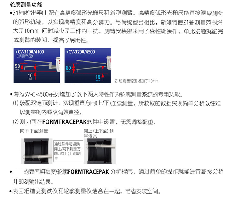 日本三豐表面粗糙度和輪廓度測量一體機 SV-C3200/4500S4系列