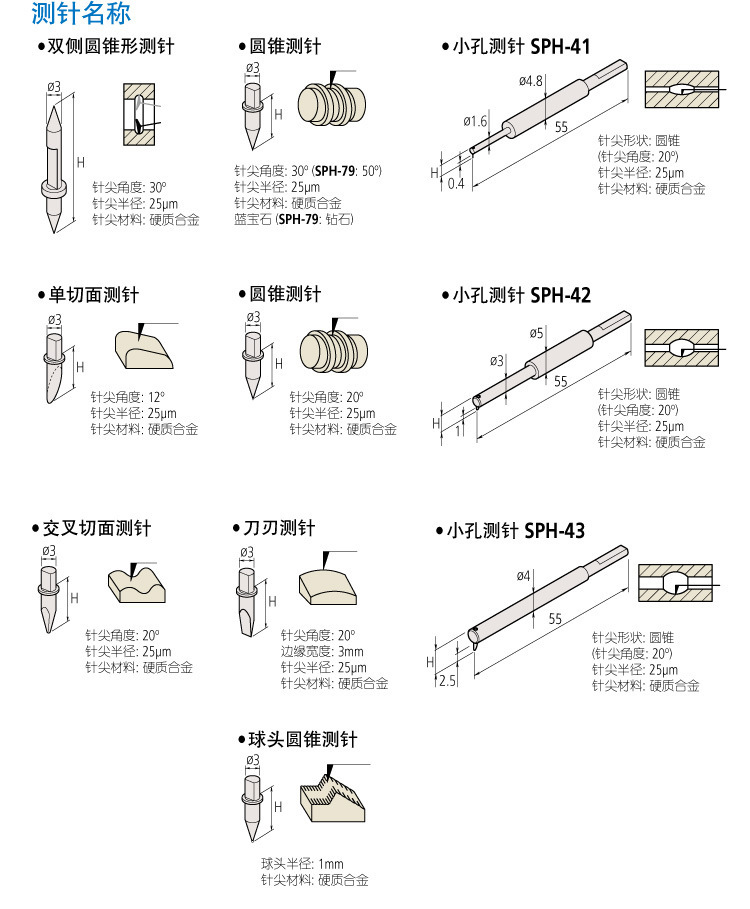 日本三豐表面粗糙度和輪廓度測量一體機 SV-C3200/4500S4系列